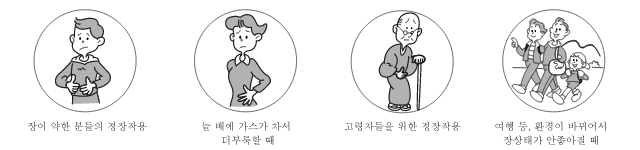 장이 약한 분들의 정장작용. 늘 배에 가스가 차서 더부룩할 때. 고령자들을 위한 정장작용. 여행 등, 환경이 바뀌어서 장상태가 안좋아질 때.