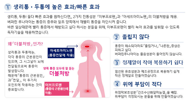 생리통ㆍ두통에 높은 효과/빠른 효과