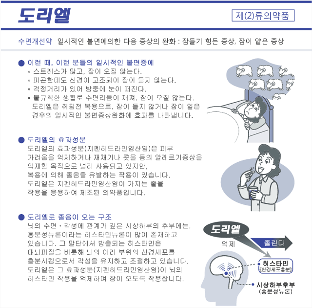 수면개선약  일시적인 불면에의한 다음 증상의 완화 : 잠들기 힘든 증상, 잠이 얕은 증상