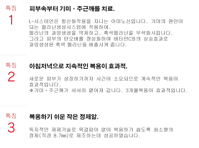 특징 1: 피부속부터 기미ㆍ주근깨를 치료. L-시스테인은 항산화작용을 지니는 아미노산입니다. 기미의 원인이 되는 멜라닌생성시스템에 작용하여, 멜라닌의 과잉생성을 억제하고, 흑색멜라닌을 무색화시킵니다. 그리고 피부의 턴오버를 정상화하여 비타민C와의 상승효과로 과잉생성된 흑색 멜라닌을 배출시켜 줍니다. 특징 2: 아침저녁으로 지속적인 복용이 효과적. 새로운 피부가 성장하기까지 시간이 소요되므로 계속적인 복용이 효과적입니다. ※기미ㆍ주근깨가 서서히 옅어져 갑니다. 3개월복용이 효과적입니다. 특징 3: 복용하기 쉬운 작은 정제알. 독자적인 제제기술로 목걸림이 없이 복용하기 쉽도록 최소형의 정제(직경 8.7mm)로 제조하는데 성공하였습니다.