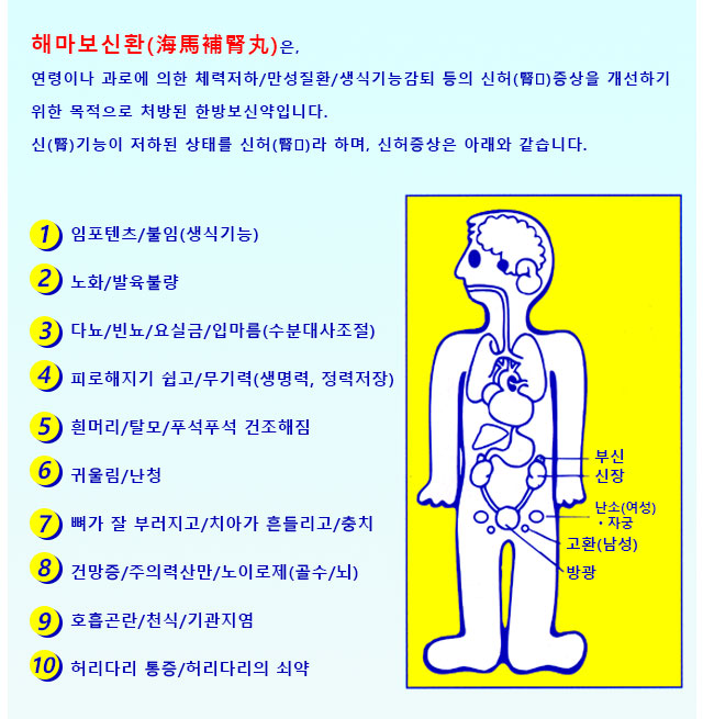 해마보신환(海馬補腎丸)은, 연령이나 과로에 의한 체력저하/만성질환/생식기능감퇴 등의 신허(腎虚)증상을 개선하기 위한 목적으로 처방된 한방보신약입니다.