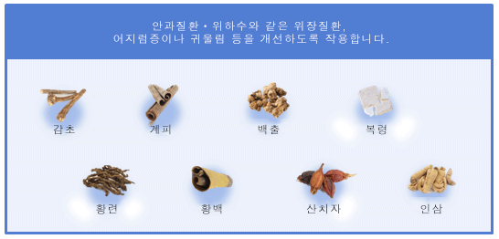 안과질환ㆍ위하수와 같은 위장질환, 
어지럼증이나 귀울림 등을 개선하도록 작용합니다. 감초  계피  백출  복령  황련  황백  산치자  인삼