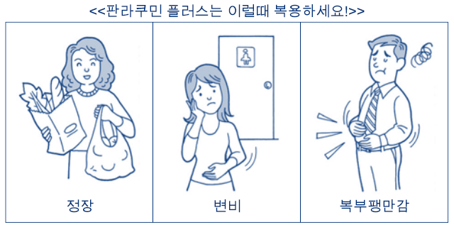 <<판라쿠민 플러스는 이럴때 복용하세요!>>정장. 변비. 복부팽만감.