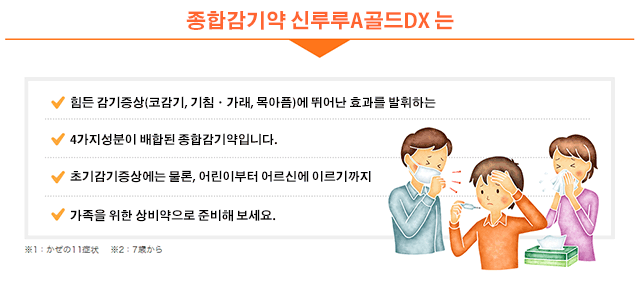 종합감기약 신루루A골드DX 는 힘든 감기증상(코감기, 기침ㆍ가래, 목아픔)에 뛰어난 효과를 발휘하는 4가지성분이 배합된 종합감기약입니다. 초기감기증상에는 물론, 어린이부터 어르신에 이르기까지 가족을 위한 상비약으로 준비해 보세요.