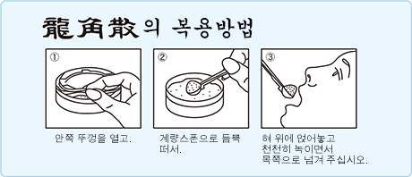 용각산의 복용방법. 1.안쪽 뚜껑을 열고.  2.계량스푼으로 듬뿍 떠서. 3.혀 위에 얹어놓고 천천히 녹이면서 목쪽으로 넘겨 주십시오.