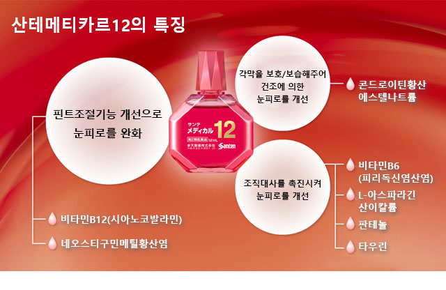 산테메티카르12의 특징