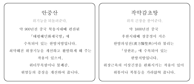 안중산. 위기능을 되돌려준다. 약 900년전 중국 북송시대때 편찬된「태평혜민화제국방」에 수록되어 있는 한방처방입니다. 쇠약해진 위장기능을 개선하고 활발하게 해 주는 작용이 있으며, 위더부룩함이나 불쾌감, 위염등의 증상을 개선하여 줍니다. 약 1800년전 중국 후한시대때 장중경이 지은 한방의성전(漢方医聖典)이라 불리는「상한론」에 수록되어 있는 한방처방입니다. 위장근육의 이상긴장을 완화시키는 작용이 있어 위통이나 복통등을 가라앉혀 줍니다.