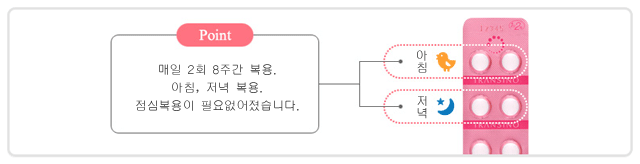 Point: 매일 2회 8주간 복용. 아침, 저녁 복용. 점심복용이 필요없어졌습니다.